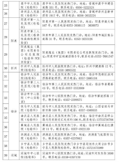 山西省衛(wèi)健委公布52家對社會開放新冠病毒檢測機(jī)構(gòu)。山西省衛(wèi)健委官網(wǎng)截圖